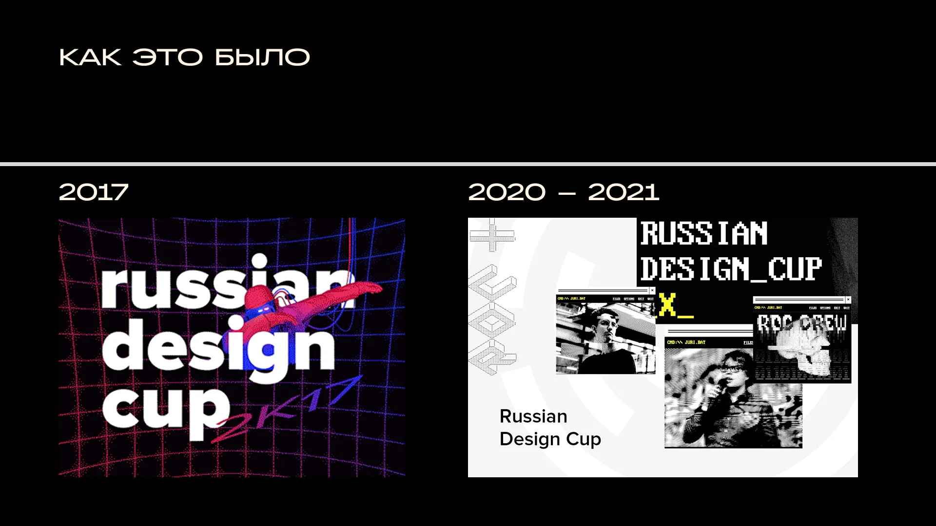Слайд с презентации Russian Design Cup, на котором показан начало конкурса